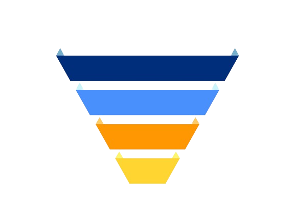 Marketing Funnel