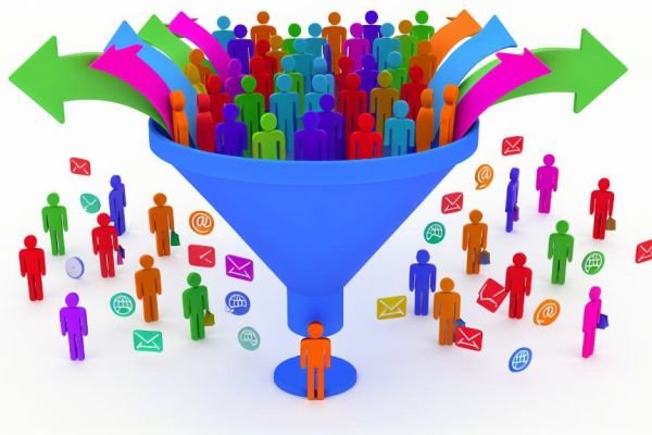 Was ist ein Leadfunnel?